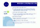 e-CRM 레포트 (강추) A+ 16페이지
