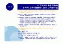e-CRM 레포트 (강추) A+ 24페이지