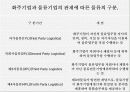 향후 우리나라의 물류 전망 ppt발표 자료입니다. 4페이지
