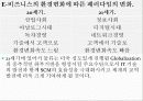 향후 우리나라의 물류 전망 ppt발표 자료입니다. 12페이지
