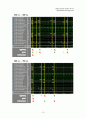 Verilog를 이용한 교통신호제어기(TLC) 설계 10페이지