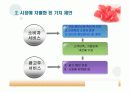 e-비즈니스 구축실무 레포트 4페이지
