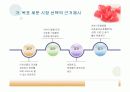 e-비즈니스 구축실무 레포트 6페이지