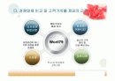 e-비즈니스 구축실무 레포트 8페이지