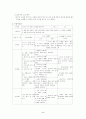 교육의 여러 현상을 어떻게 이해할 것인가 5페이지