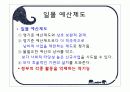 학교경영기법 42페이지