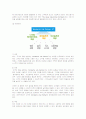 KT의 ERP 구축 사례 분석 2페이지