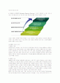 KT의 ERP 구축 사례 분석 6페이지