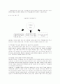 LG전자의 지속가능경영 18페이지