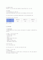 신한은행의 서비스 마케팅 11페이지