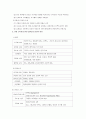 CRF (만성신부전) 케이스  2페이지