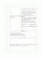 CRF (만성신부전) 케이스  21페이지