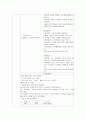 CRF (만성신부전) 케이스  25페이지