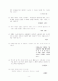 헨델의 메시아 4페이지
