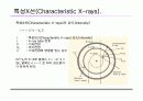 XRD 원리 및 구성 9페이지