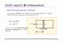 XRD 원리 및 구성 11페이지