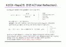 XRD 원리 및 구성 15페이지