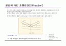 XRD 원리 및 구성 22페이지