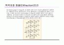 XRD 원리 및 구성 23페이지