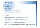 블렌디드 러닝 사례 연구(D제약사 영업사원 제품교육 사례) 3페이지