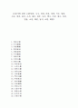 [24절기]24절기에 관한 고찰(입춘, 우수, 경칩, 춘분, 청명, 곡우, 입하, 소만, 망종, 하지, 소서, 대서, 입추, 처서, 백로, 추분, 한로, 상강, 입동, 소설, 대설, 동지, 소한, 대한)(절기, 24절기, 입춘,입하,입추) 1페이지