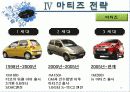 GM대우 마티즈 전략 16페이지