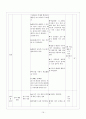 교수학습 지도안 (의복마련과 관리) 16페이지