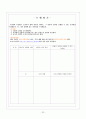 교수학습 지도안 (의복마련과 관리) 32페이지