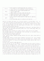 외식산업의 창업에 있어서 입지선정의 중요성 2페이지