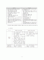 정신보건법 9페이지