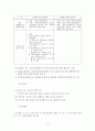 정신보건법 10페이지