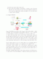 E-비지니스의 설계개념 및 각 직능별 연결 10페이지
