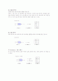논리회로의 종류와 특징 5페이지
