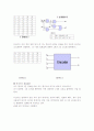 논리회로의 종류와 특징 10페이지