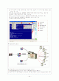 발권예약 시스템 GDS와 CRS 14페이지
