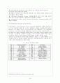 발권예약 시스템 GDS와 CRS 19페이지