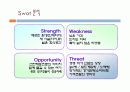 사업계획서-당구장 8페이지