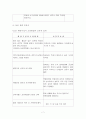 유아 체험놀이 (놀이치료) 7페이지
