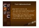 기능성식품에 대하여 3페이지