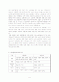 신종플루 완전정리 및 나의견해 6페이지