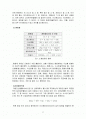 과산화 망간 예비 레포트 2페이지