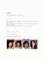 얼굴형에 따른 헤어 스타일 2페이지