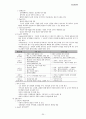 청소년 심리 요약, 정리 25페이지