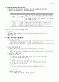 청소년 심리 요약, 정리 35페이지