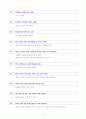 수능영어 속담모음 4페이지