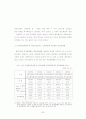장애인 직업훈련생의 공공훈련기관시설  만족도에 관한 연구 : 장애인직업능력개발센터 훈련생을 중심으로 61페이지