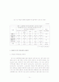 장애인 직업훈련생의 공공훈련기관시설  만족도에 관한 연구 : 장애인직업능력개발센터 훈련생을 중심으로 82페이지