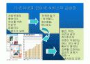 접속사회로의 전환 5페이지