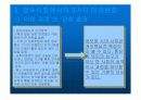 접속사회로의 전환 13페이지