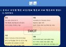 곡성 멜론 마을 기획(지역 축제 기획) 19페이지